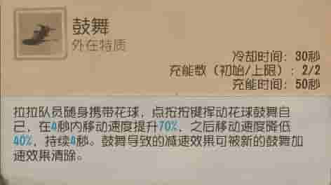 鼓舞技能相关图片