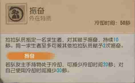 振奋技能相关图片