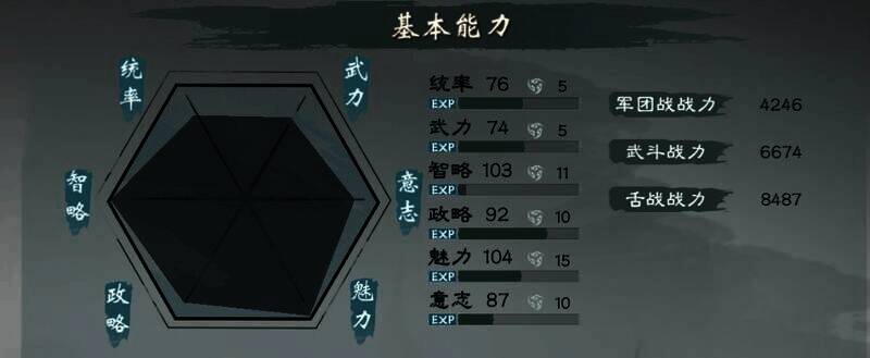 六维数值展示