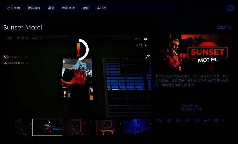 《Sunset Motel》相关图片3