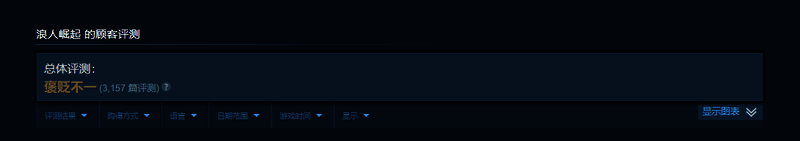 《浪人崛起》相关图片1