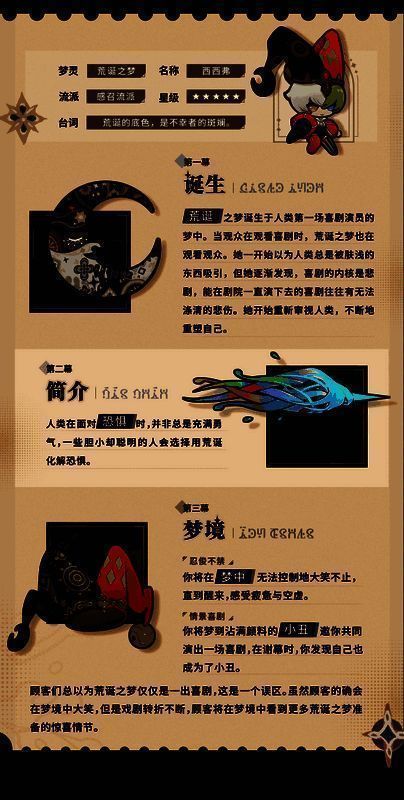 荒诞之梦 西西佛角色形象