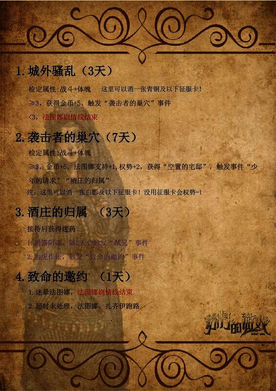 攻略相关图片1