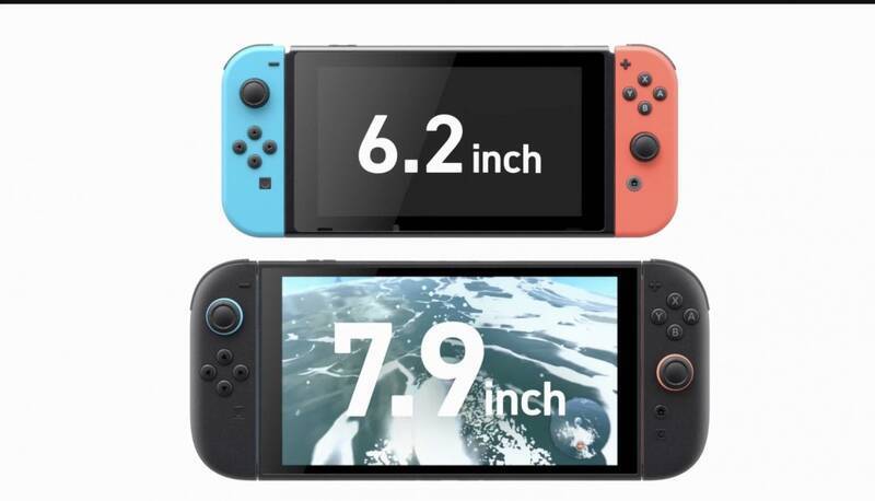 Switch 2屏幕展示图