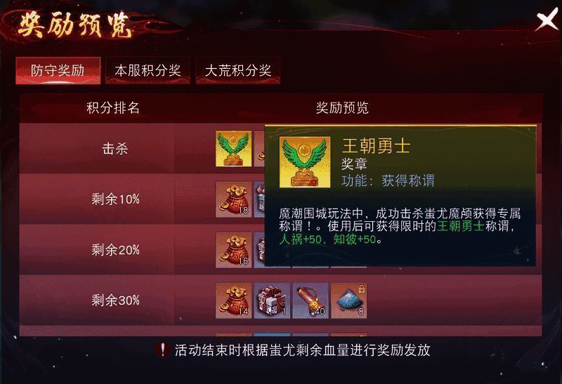 魔潮围城·终章活动相关图片