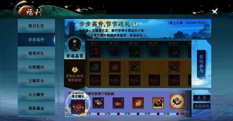 步步高升领赠礼活动相关图片