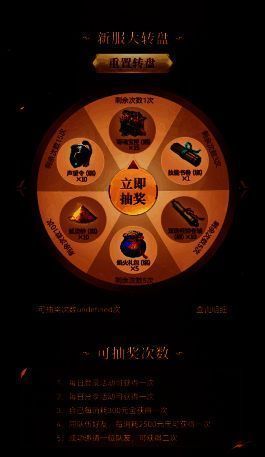 新服大转盘活动相关宣传图片