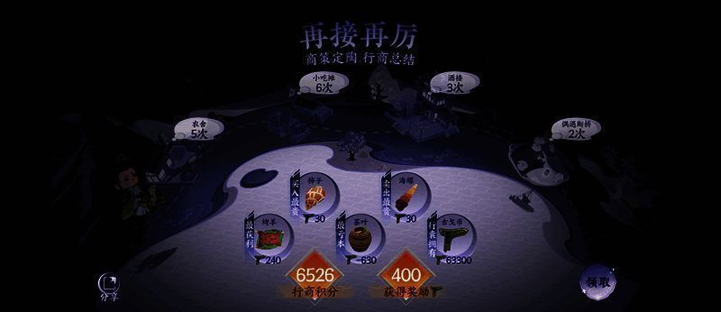 《忘川风华录》行商春秋玩法商品交易图