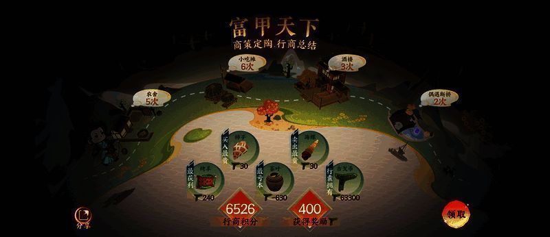 《忘川风华录》行商春秋玩法排行榜展示图