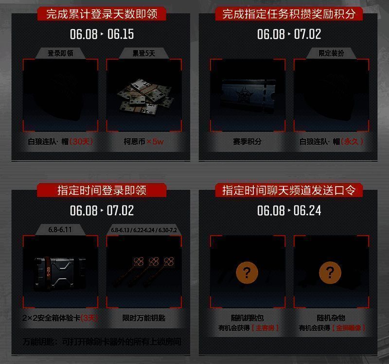 免费得白狼连队装扮福利展示图