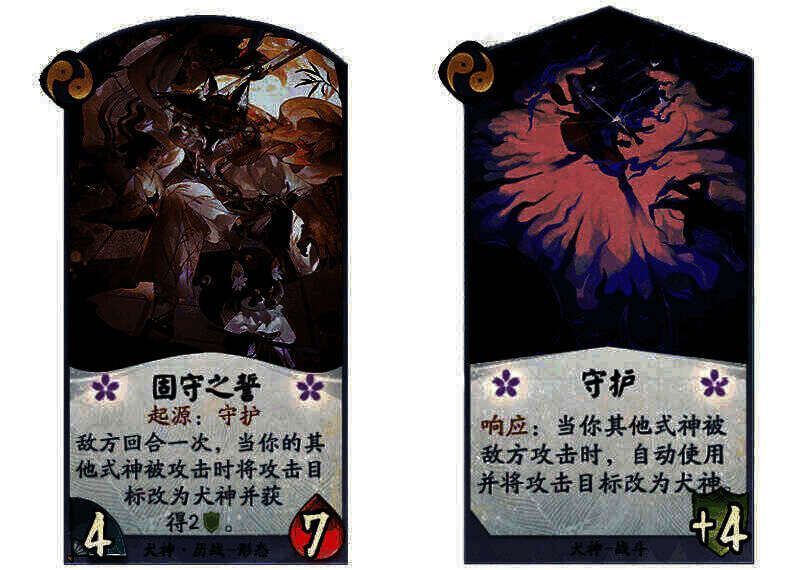 起源机制相关图片