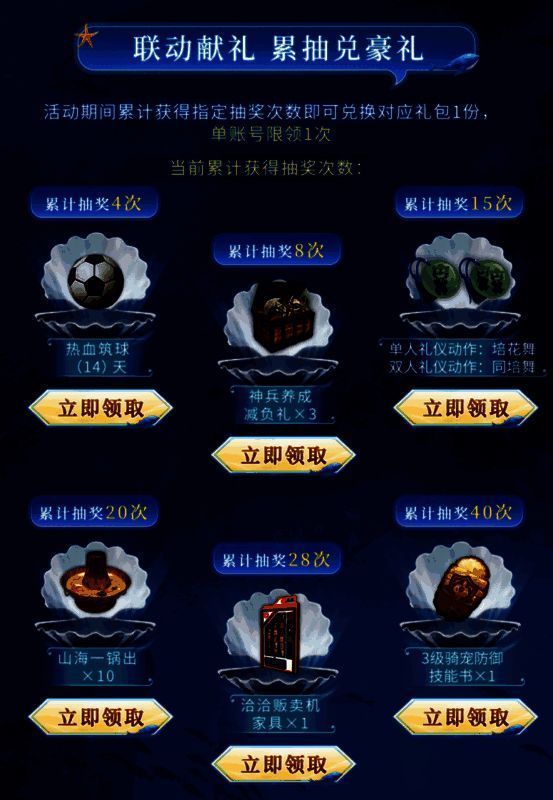 累抽奖励一览
