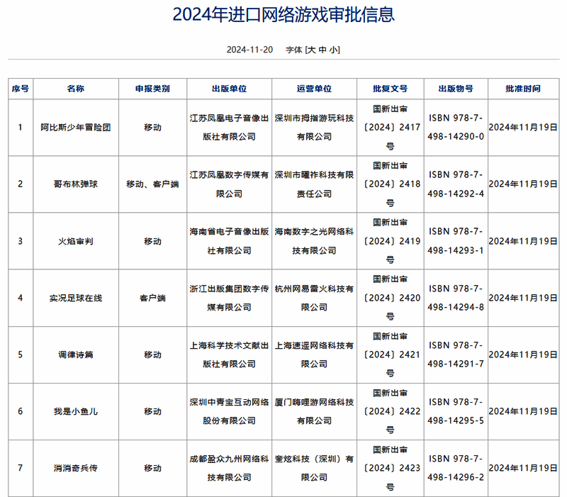 2024年11月游戏审批相关图片17