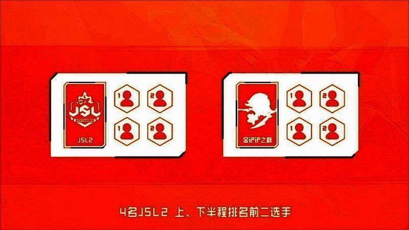 第二届金铲铲之战公开赛赛程安排图1