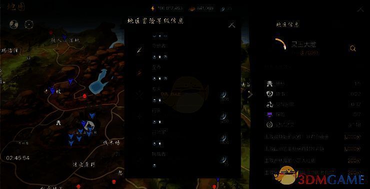 《剑灵2》地区冒险等级相关图片
