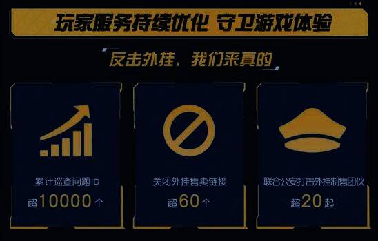 荒野行动打击外挂相关画面