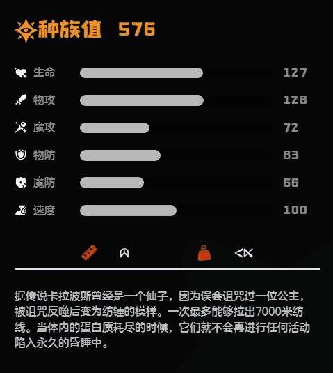 卡拉波斯技能相关图片