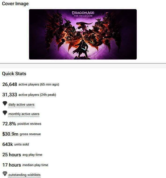 《龙腾世纪4：影障守护者》相关图片2