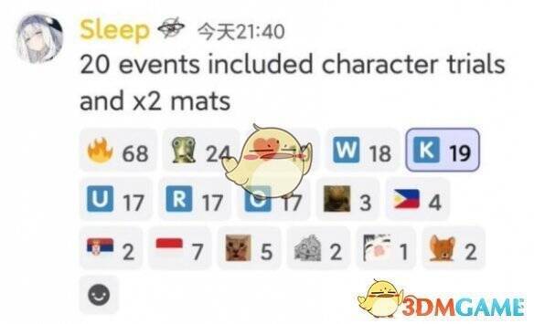 其他活动相关图片