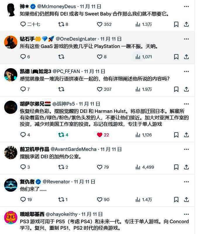 索尼游戏业务改革相关图片2