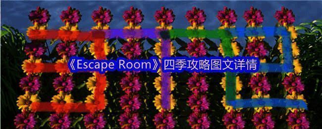 Escape Room游戏相关图片