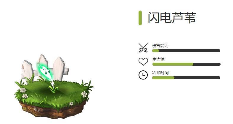 闪电芦苇图片