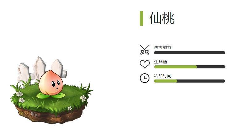 仙桃植物图片