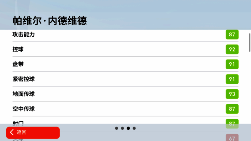内德维德相关图片4