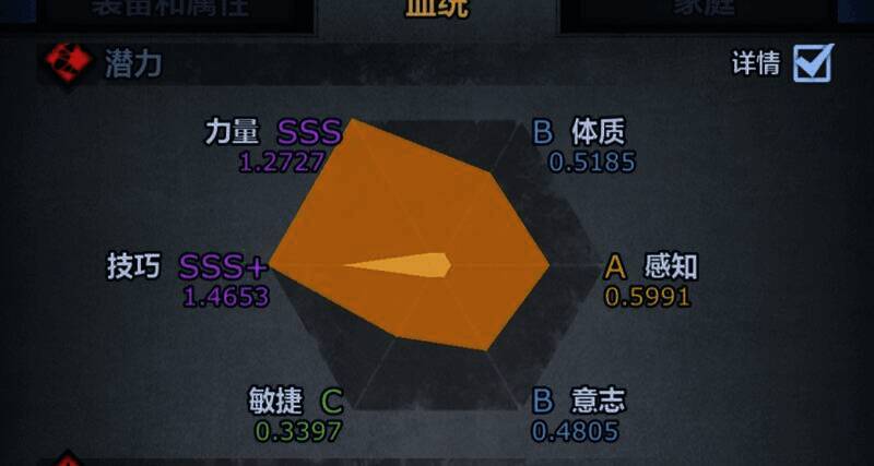 敏捷查看界面