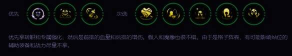金铲铲之战S14高街头火男阵容强化符文推荐图片