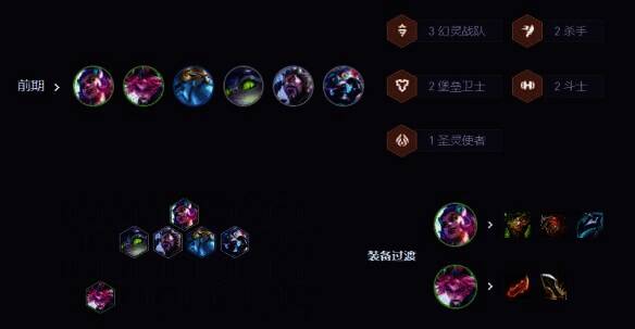 金铲铲之战s14高幻灵霞阵容前期运营图片