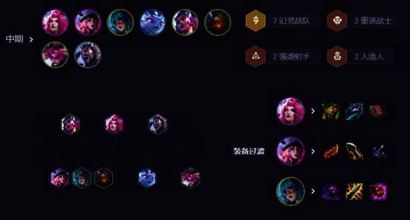 金铲铲之战s14高幻灵霞阵容运营相关图片