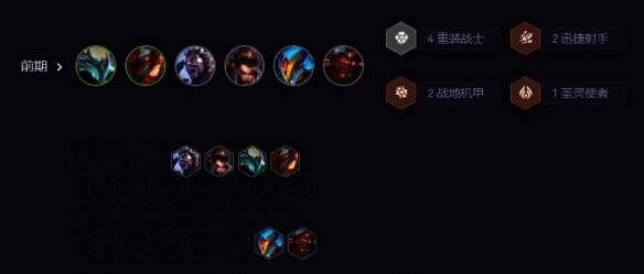 金铲铲之战S14重装亚飞阵容前期运营图片一