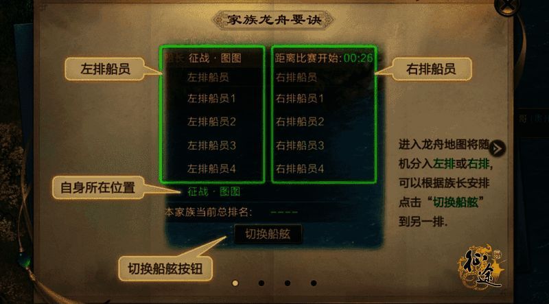 加速船舷操作示意图