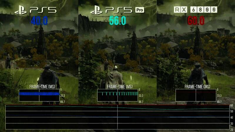 PS5 Pro与RX 6800相关测试画面3