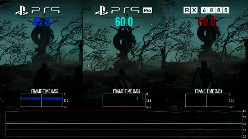 PS5 Pro与RX 6800相关测试画面4