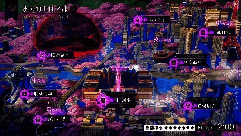 联动活动相关图