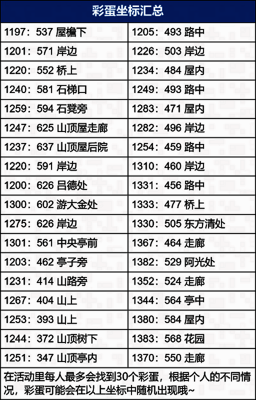 万松书院第 36 个彩蛋位置