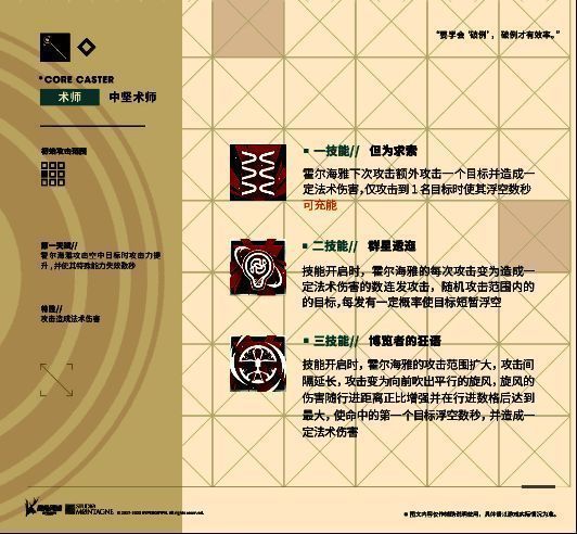 霍尔海雅技能说明图片