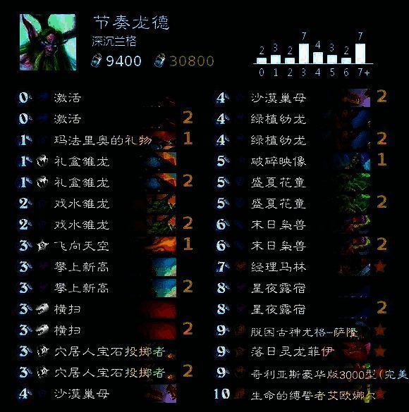 德鲁伊卡组详细展示图片