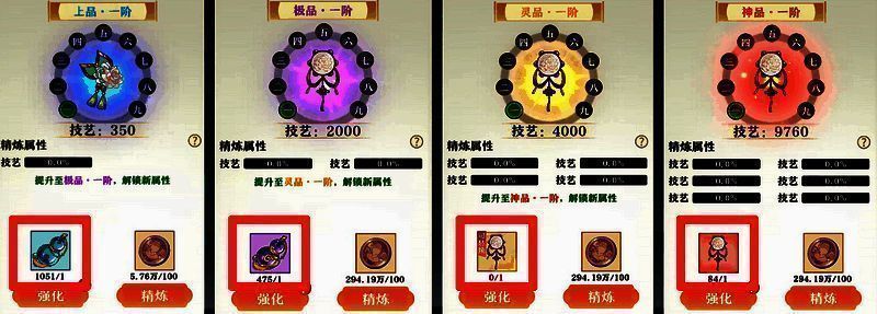 灵宝强化相关配图