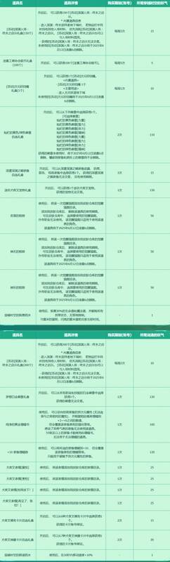 活动奖励图片1