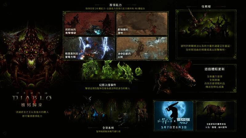 《暗黑破坏神IV》第八赛季相关画面