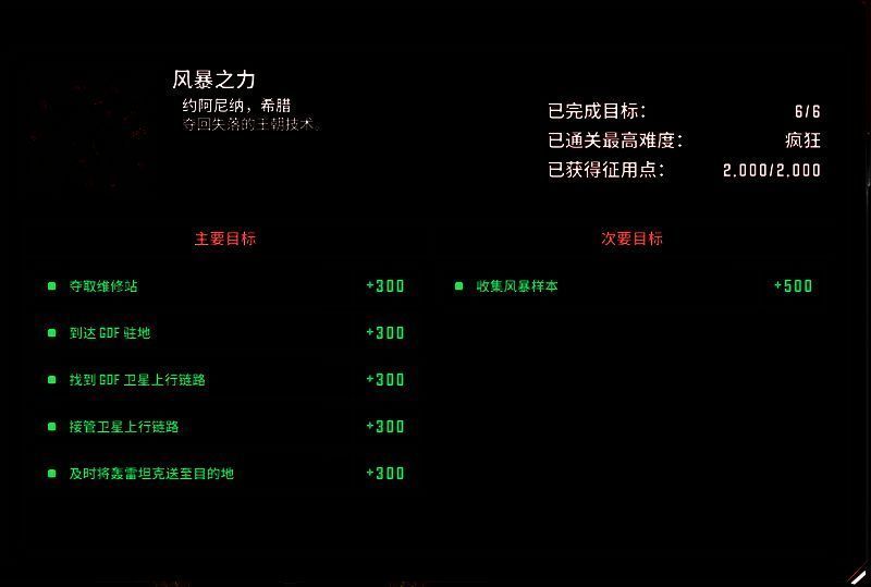 游戏场景图2