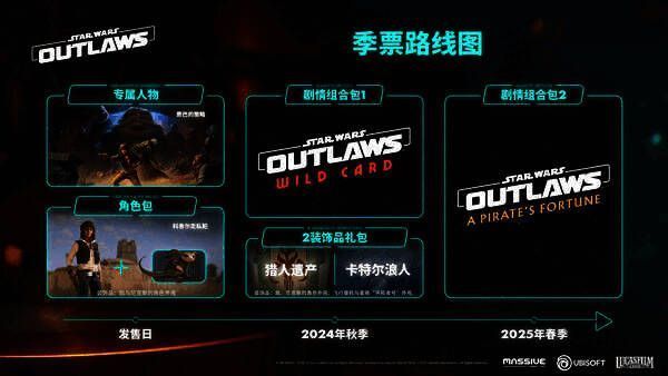 《星球大战：法外狂徒》相关画面3