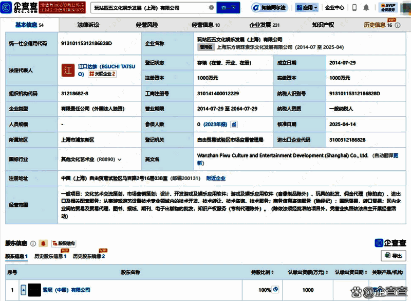 索尼与东方明珠持股情况相关图片