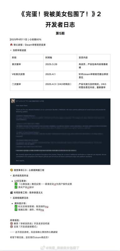 《完蛋！我被美女包围了2》相关图片2