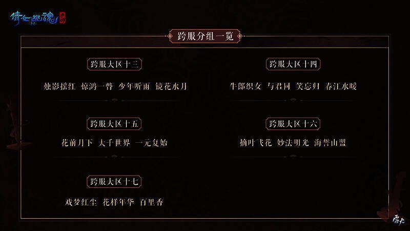 天地棋局宣传图4