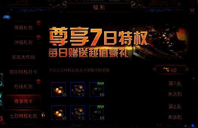 七日特权活动展示图