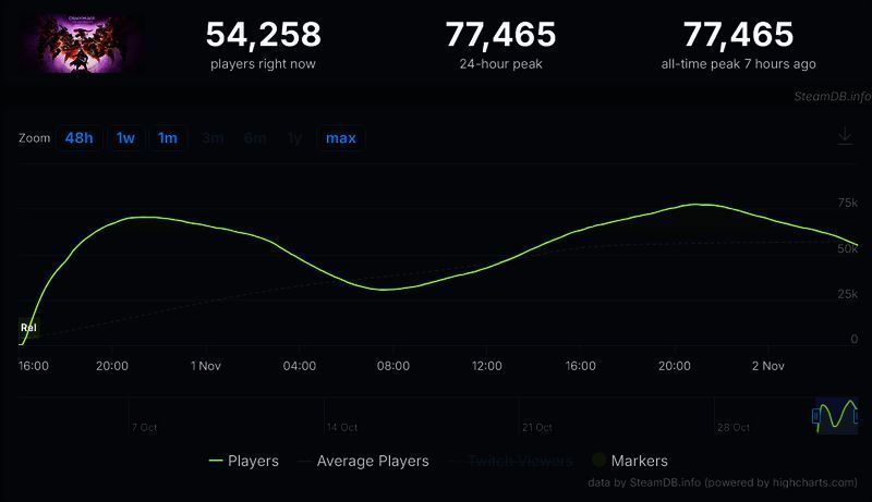 《龙腾世纪：影障守护者》相关图片2